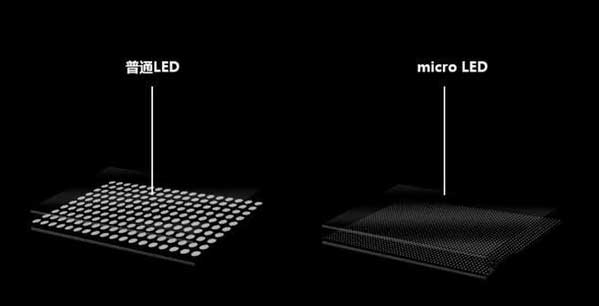 利辛苹果手机维修分享什么时候会用上MicroLED屏？ 