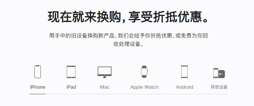 利辛苹果手机维修分享iPhone以旧换新的去处 