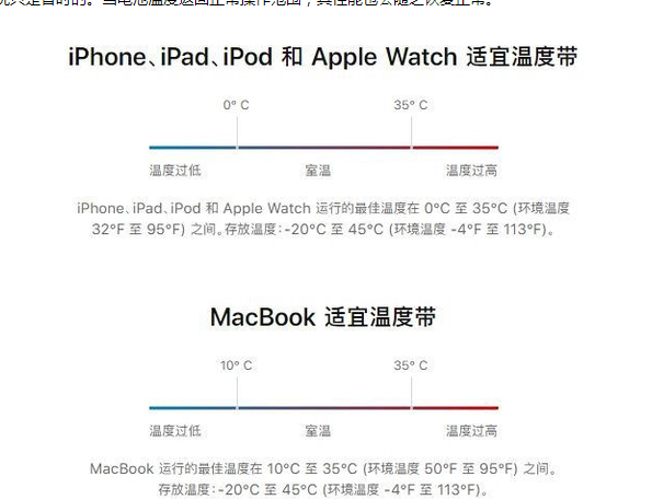 利辛苹果13维修分享iPhone 13耗电越来越快怎么办 